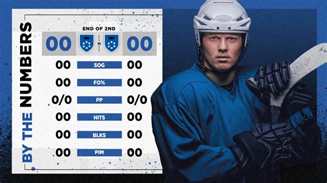 Stats .